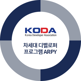 창조도시부동산융합 최고위과정 ARP